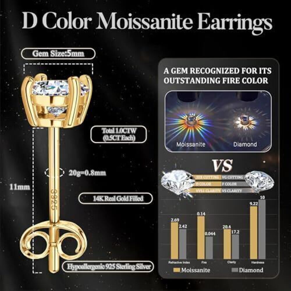 4450 Moissanite Earrings Studs : 18K Gold Plated 925 Sterling Silver - Picture 6 of 7